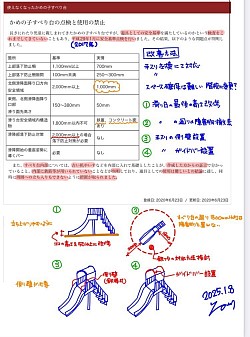 石川メモ